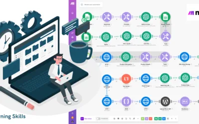 L’IA au service des entrepreneurs et freelances : Comment automatiser son business efficacement ?